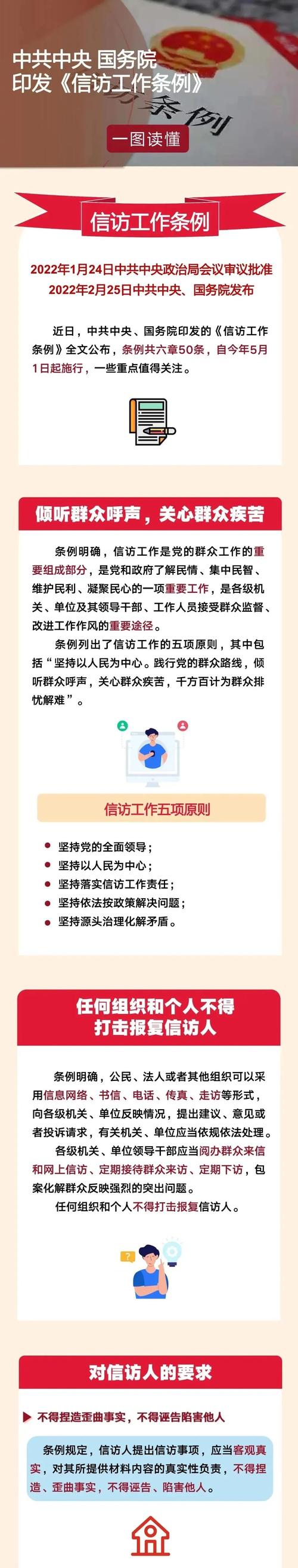 信访