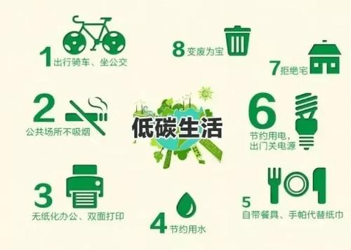 节能11