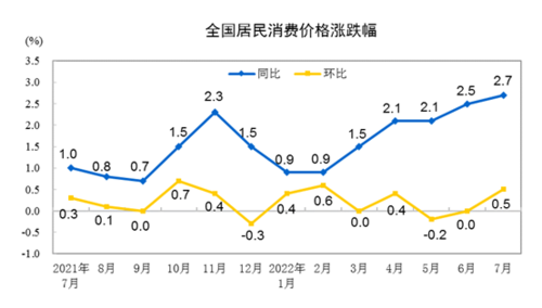 微信截图_20220810150005