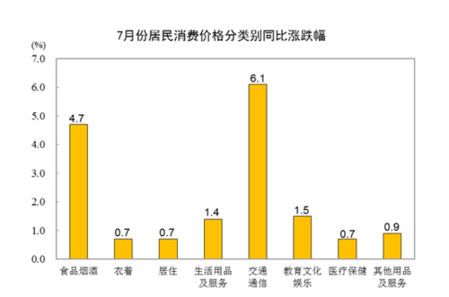 微信截图_20220810150011
