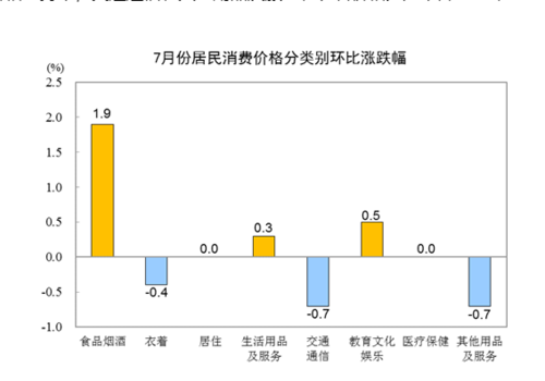 微信截图_20220810150017