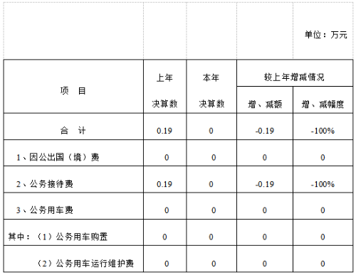 微信截图_20220921102812