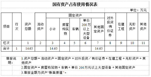 财政局21