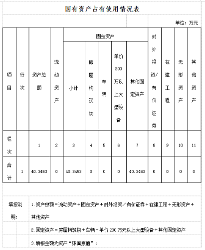 行政21