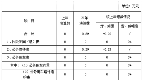 三公