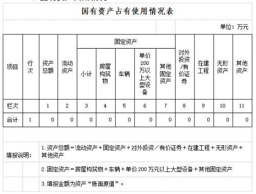 公共资源
