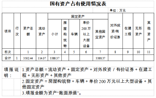 综合管理部