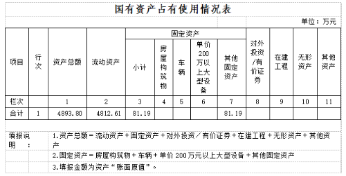 规建局01
