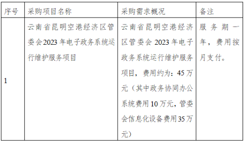 微信截图_20230210113900