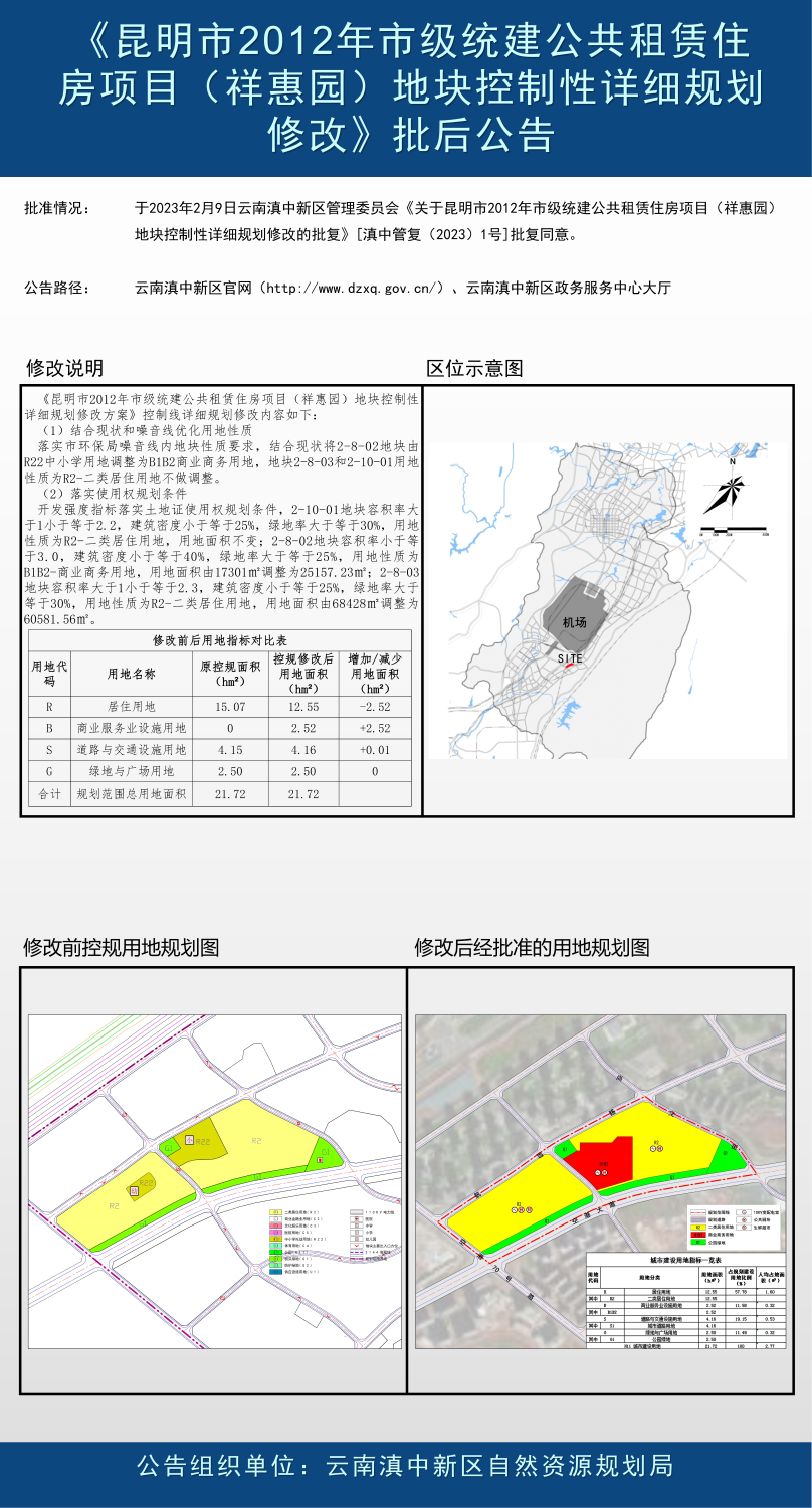 20230214《昆明市2012年市级统建公共租赁住房项目(祥惠园)地块控制性详细规划修改》批后公告(3)_00 20230214《昆明市2012年市级统建公共租赁住房项目(祥惠园)地块控制性详细规划修改》批后公告(3)_00