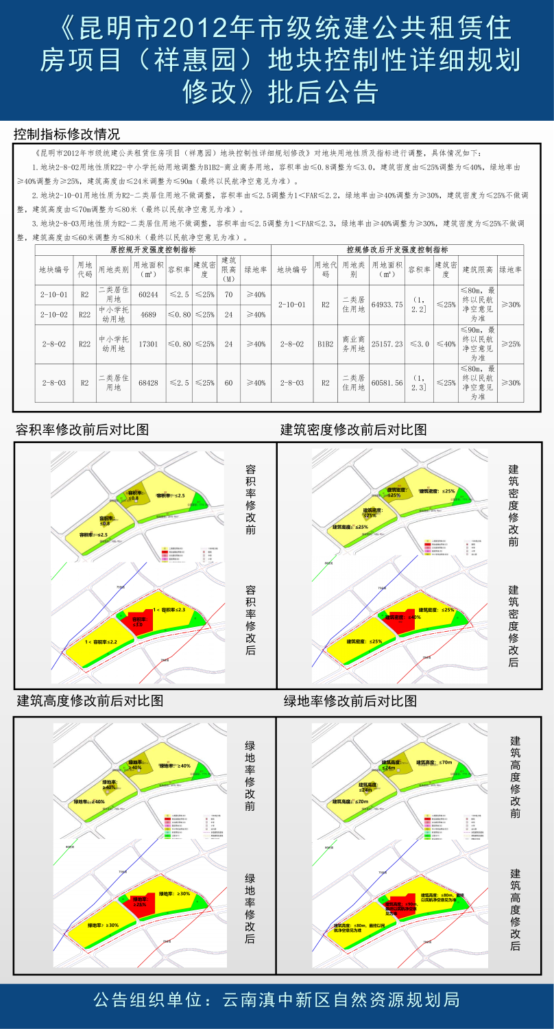 20230214《昆明市2012年市级统建公共租赁住房项目(祥惠园)地块控制性详细规划修改》批后公告(3)_01 20230214《昆明市2012年市级统建公共租赁住房项目(祥惠园)地块控制性详细规划修改》批后公告(3)_01