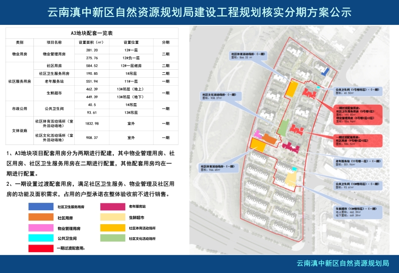 20230221招商空港DTCKG2018-XS02-A3号地块分期规划核实公示小样（最终）_02
