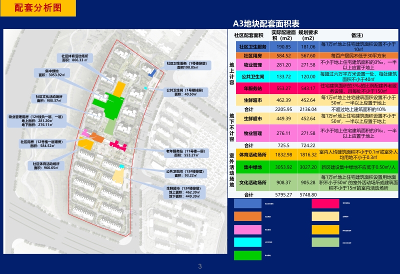 20230221招商空港DTCKG2018-XS02-A3号地块分期规划核实公示小样（最终）_03