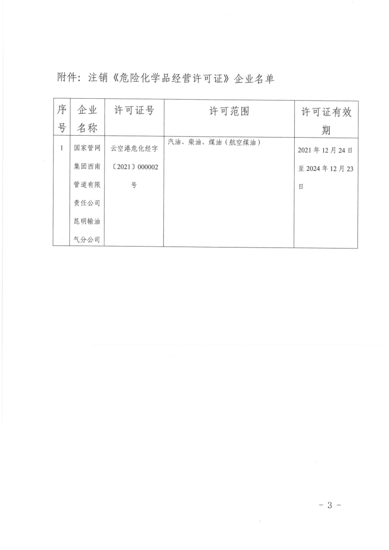 云南省昆明空港经济区安全生产监督管理局关于注销国家管网集团西南管道有限责任公司昆明输油气分公司危险化学品经营许可证的公告_02