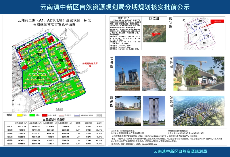 20230905-昆明空港经济区云翔苑二期（A1、A2号地块）建设项目一标段分期规划核实方案公示小样202309(1)_01