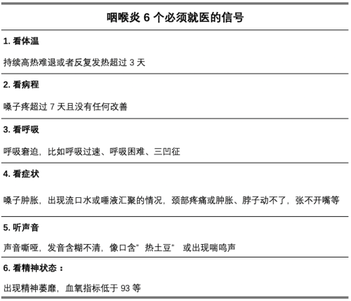 全国各地都在咽喉炎？新冠和甲流同流行？专家提醒→02