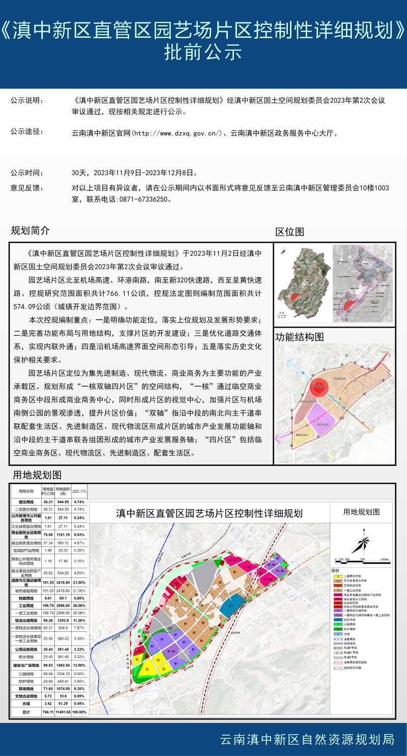 04园艺场片区控制性详细规划方案公示（官网-2）20231109新边界_01