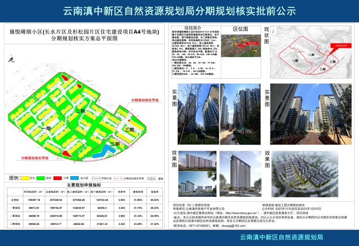 长水片区及杉松园片区住宅建设项目A4地块项目分期规划核实方案公示小样20231128(1)_01