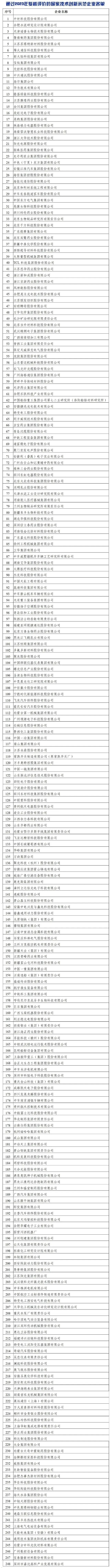 又一“国字号”荣誉！新区这家企业榜上有名01