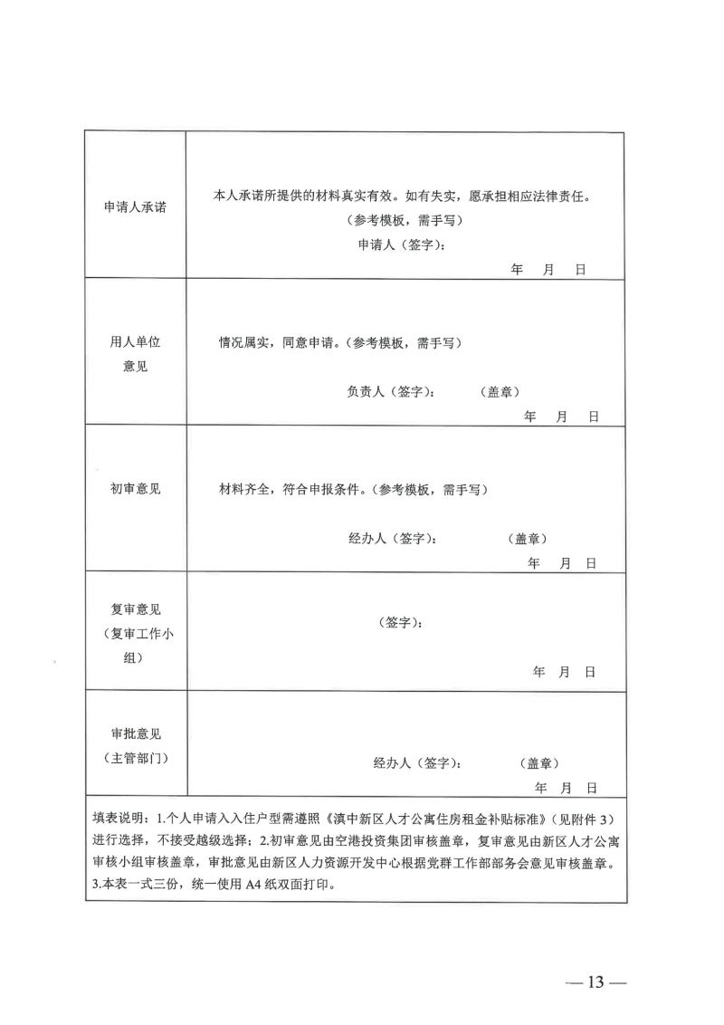（以此件为准）云南滇中新区党群工作部关于印发云南滇中新区“云雁居”人才公寓管理实施细则（暂行）的通知(1)_10