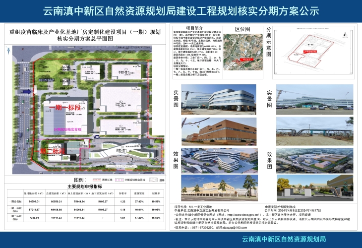 《重组疫苗临床及产业化基地厂房定制化建设项目（一期）规划核实分期方案》公示