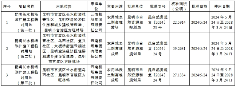 微信截图_20240529114910