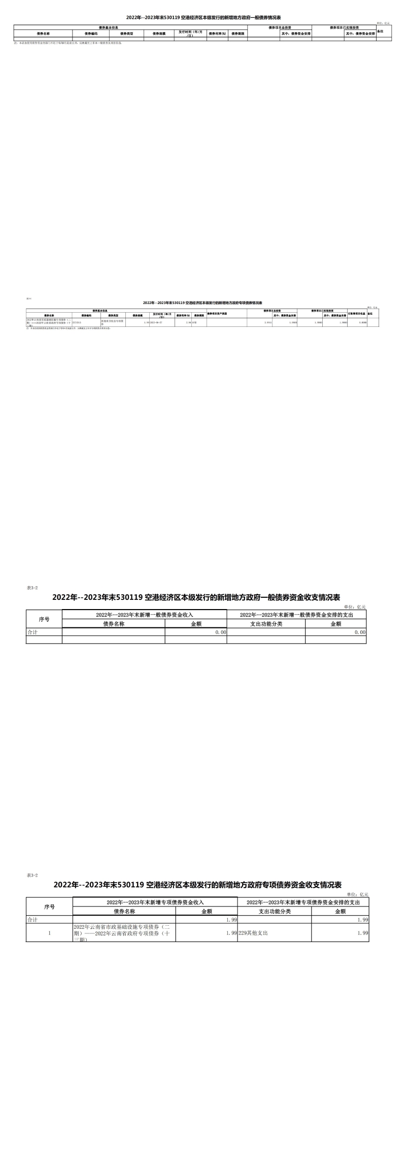 空港经济区本级2024年地方政府债券存续期信息公开_00