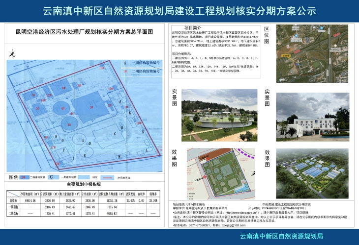 昆明空港经济区污水处理厂工程分期规划核实方案_01