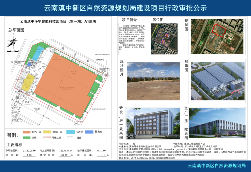 云南滇中环宇智能科技园项目（第一期）A1-A3地块建筑项目公示小样2024.8.5_01