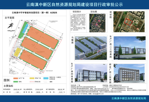 云南滇中环宇智能科技园项目（第一期）A1-A3地块建筑项目公示小样2024.8.5_02