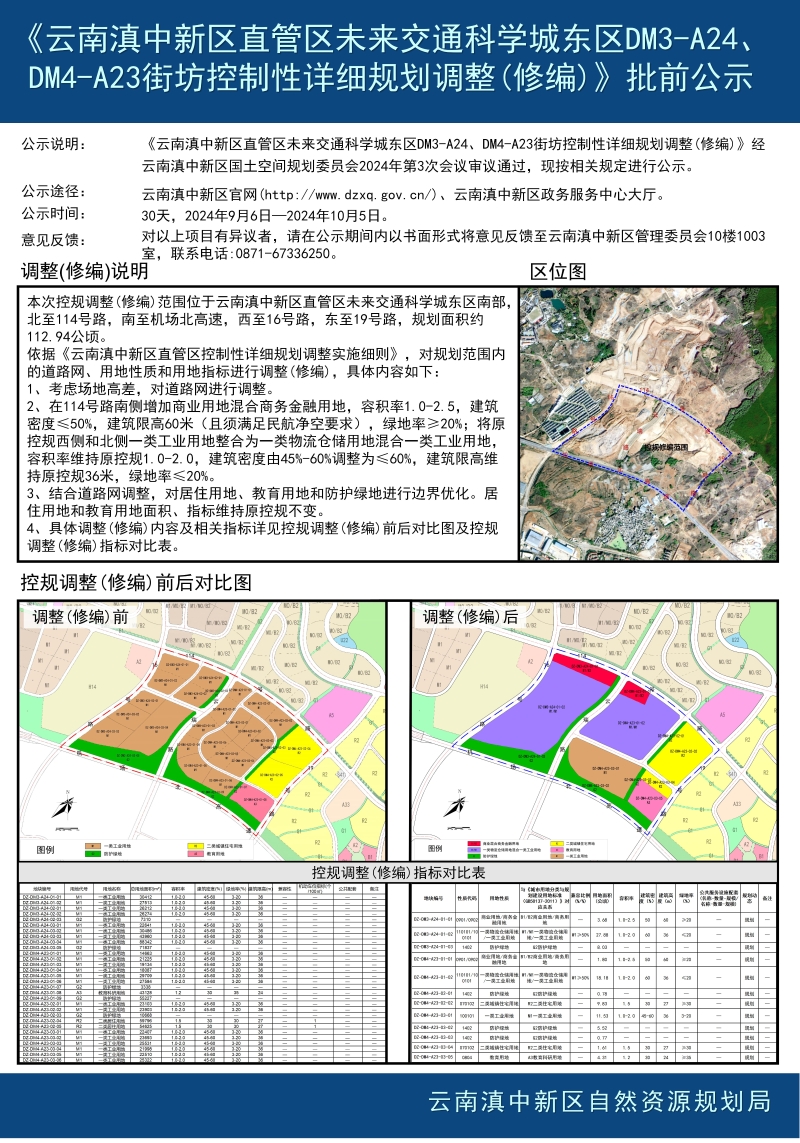 云南滇中新区直管区未来交通科学城东区DM3-A24、DM4-A23街坊控制性详细规划调整(修编)_01