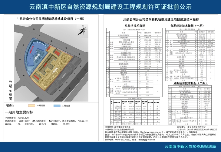 川航云南分公司昆明新机场基地建设项目（一期）批前公示_01