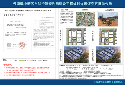 先导（昆明）新材料科技产业园项目（红外激光与医疗探测）《建设工程规划许可证》变更批前公示_01(1)