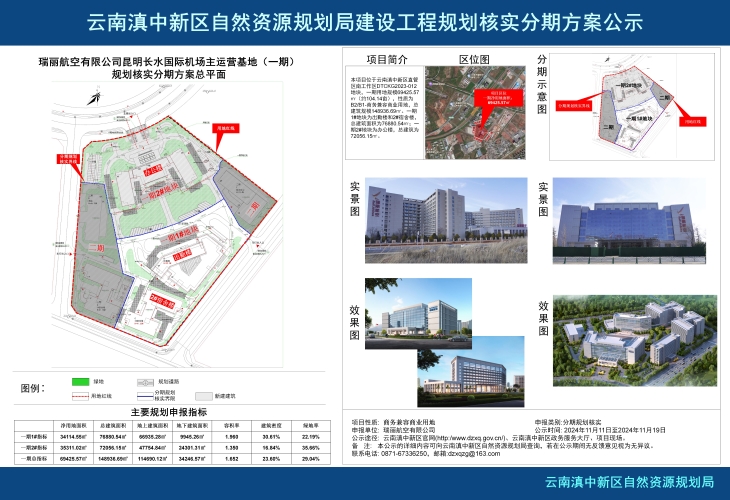 瑞丽航空有限公司昆明长水国际机场主运营基地（一期）规划核实分期方案批前公示_01