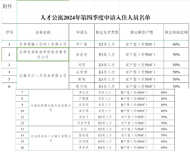 微信截图_20241206084024