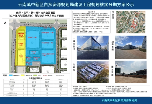 先导（昆明）新材料科技产业园项目（红外激光与医疗探测）规划核实分期方案