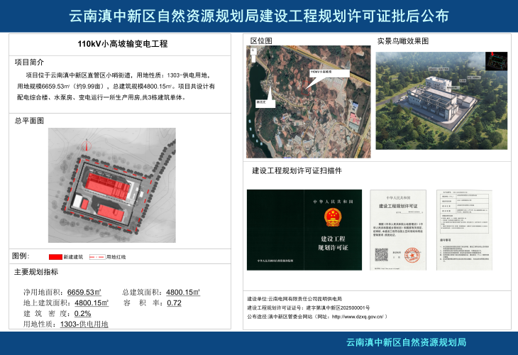 110kV小高坡输变电工程_01