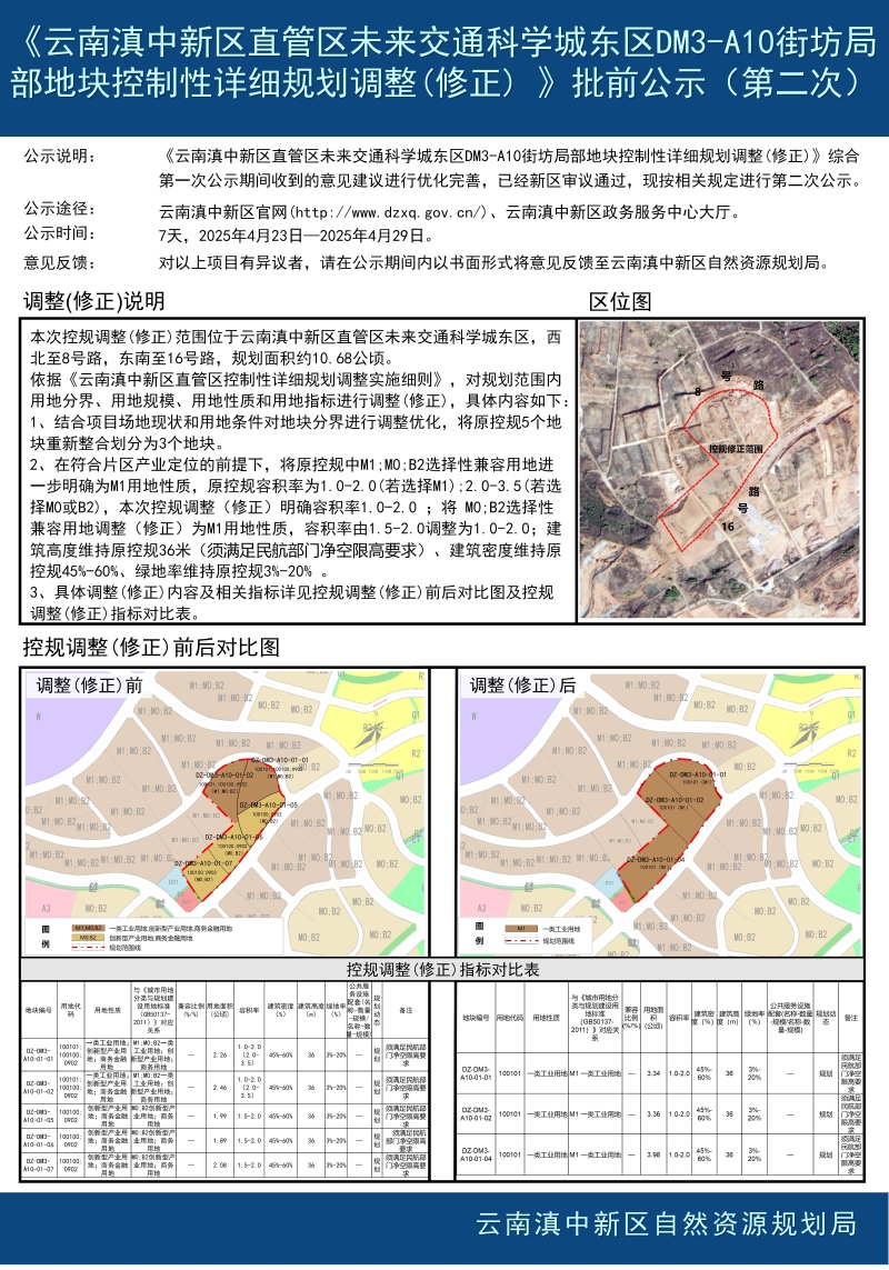 《云南滇中新区直管区未来交通科学城东区DM3-A10街坊局部地块控制性详细规划调整(修正) 》批前公示（第二次）20250423_01