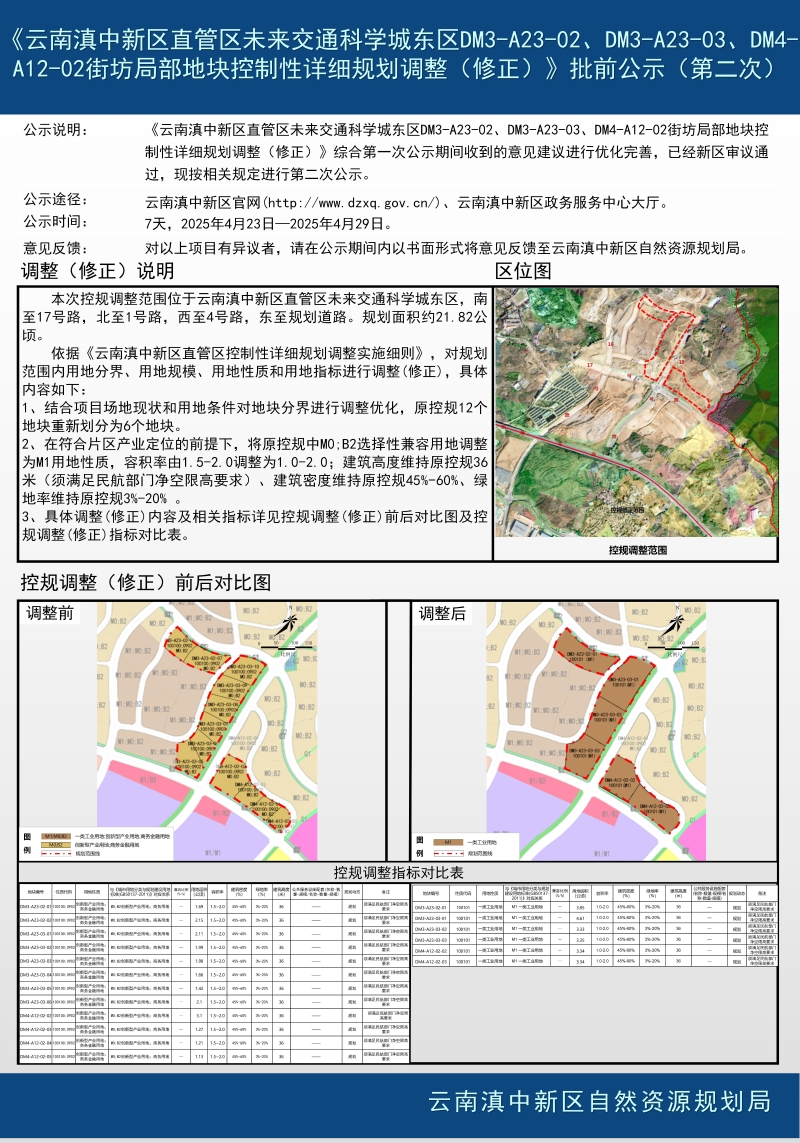 《云南滇中新区直管区未来交通科学城东区DM3-A23-02、DM3-A23-03、DM4-A12-02街坊局部地块控制性详细规划调整（修正）》批前公示（第二次）20250423_01
