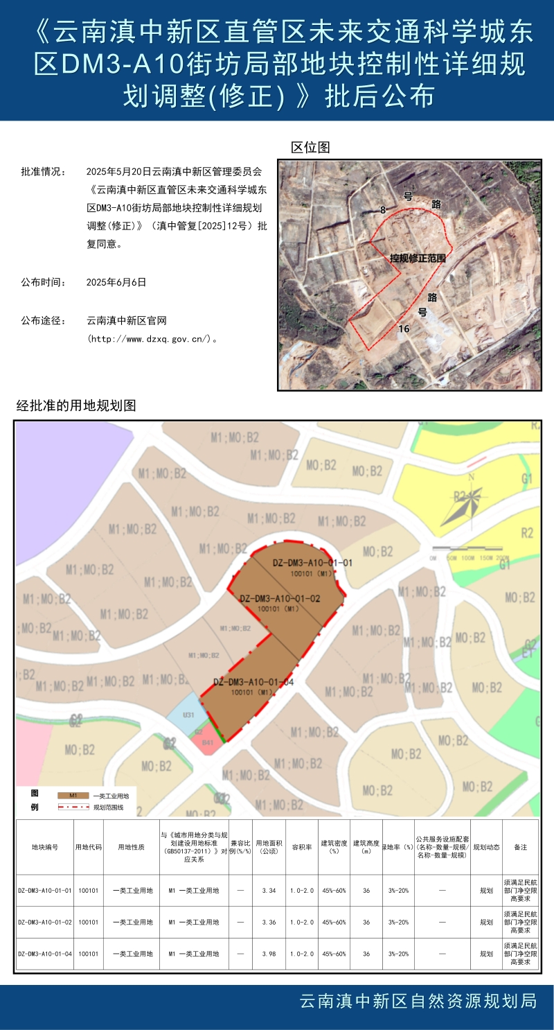 云南滇中新区直管区未来交通科学城东区DM3-A10街坊局部地块控制性详细规划调整(修正) 批后公布-20250603_01