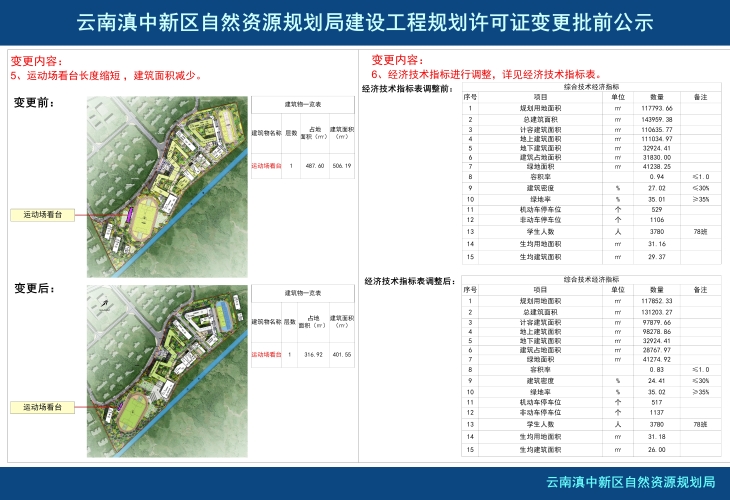 昆明空港经济区杉松园片区K12学校新建项目建设工程规划许可证变更批前公示小样2025.06.11_04