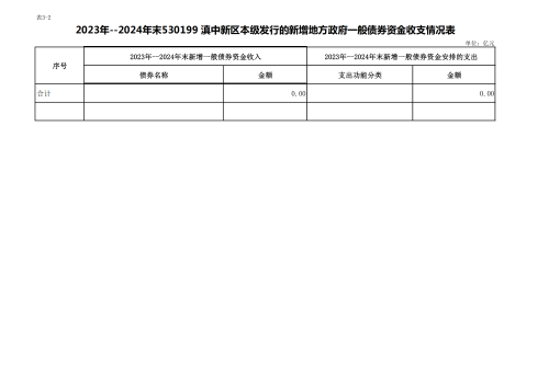 债券存续期公开（一体化）_02