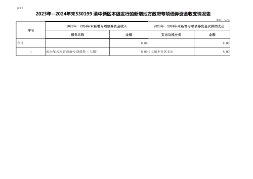 债券存续期公开（一体化）_03