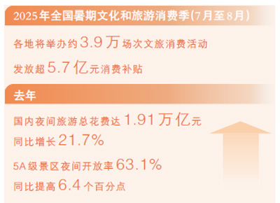 ad5fd731-85ad-43c8-8ebd-b8f9daa16bca
