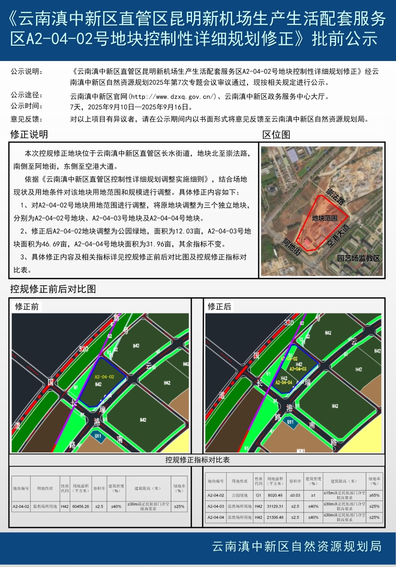 《云南滇中新区直管区昆明新机场生产生活配套服务区A2-04-02号地块控制性详细规划修正》批前公示-最终_01
