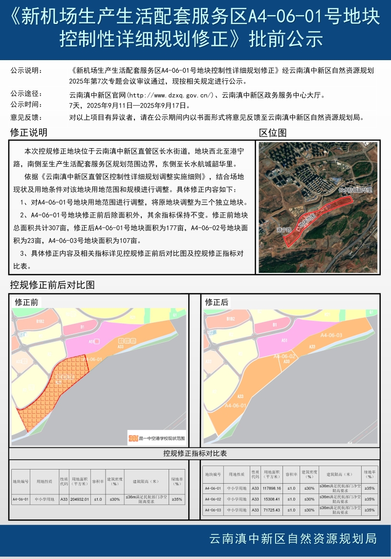 《新机场生产生活配套服务区A4-06-01号地块控制性详细规划修正》批前公示_01
