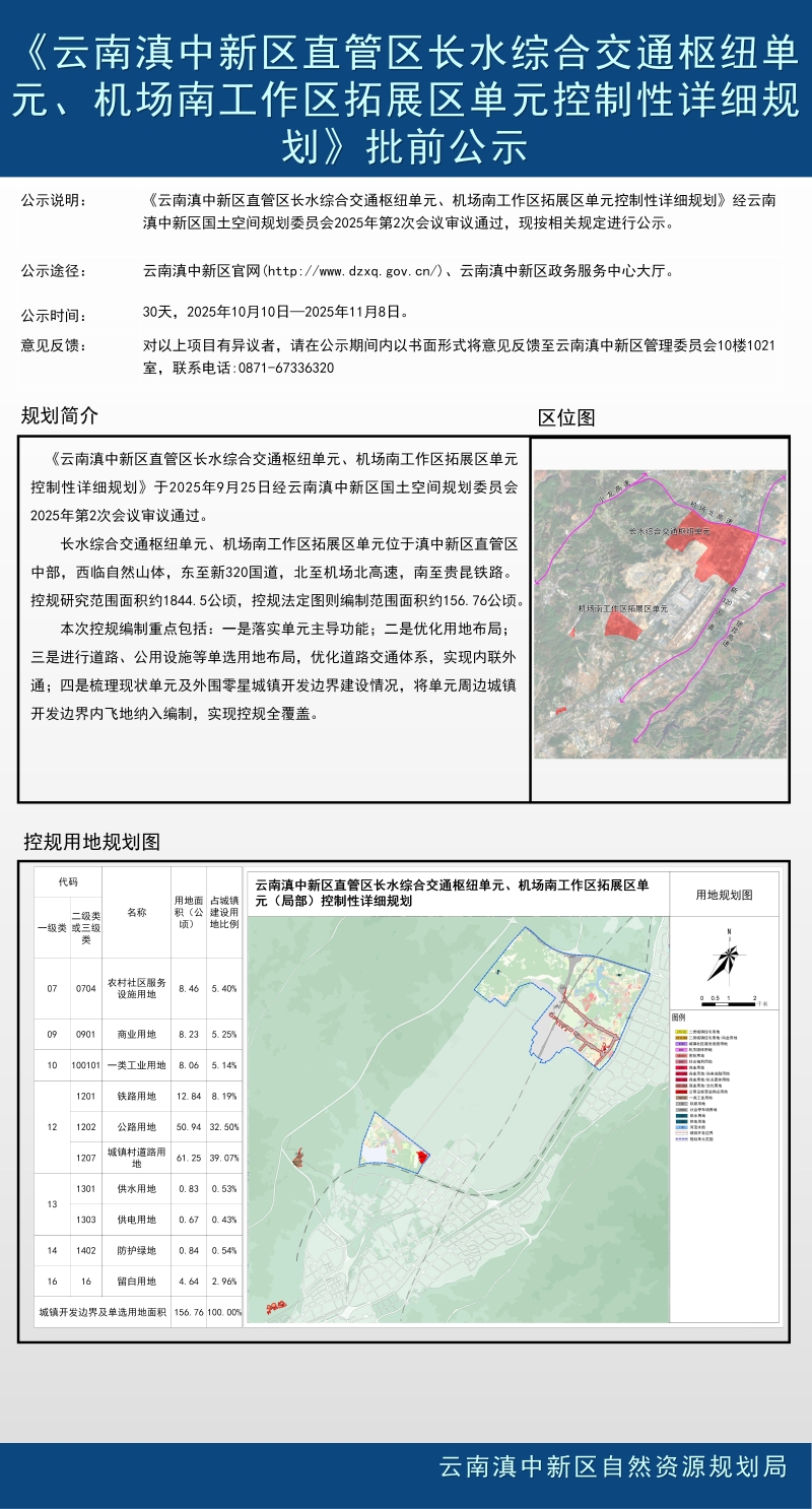 20251010  云南滇中新区直管区长水综合交通枢纽单元、机场南工作区拓展区单元控制性详细规划批前公示_01