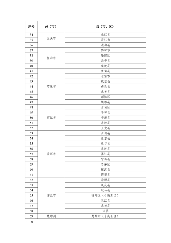 <span style='background-color:;'>202512301142502680</span>08