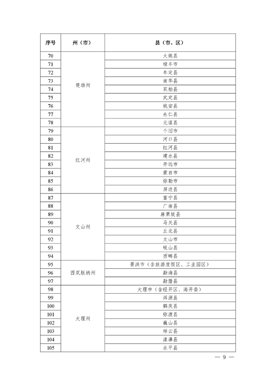 <span style='background-color:;'>202512301142507520</span>09