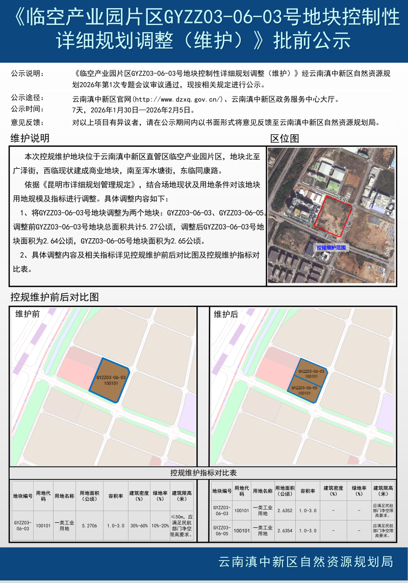 《临空产业园片区GYZZ03-06-03号地块控制性详细规划调整（维护）》批前公示_01